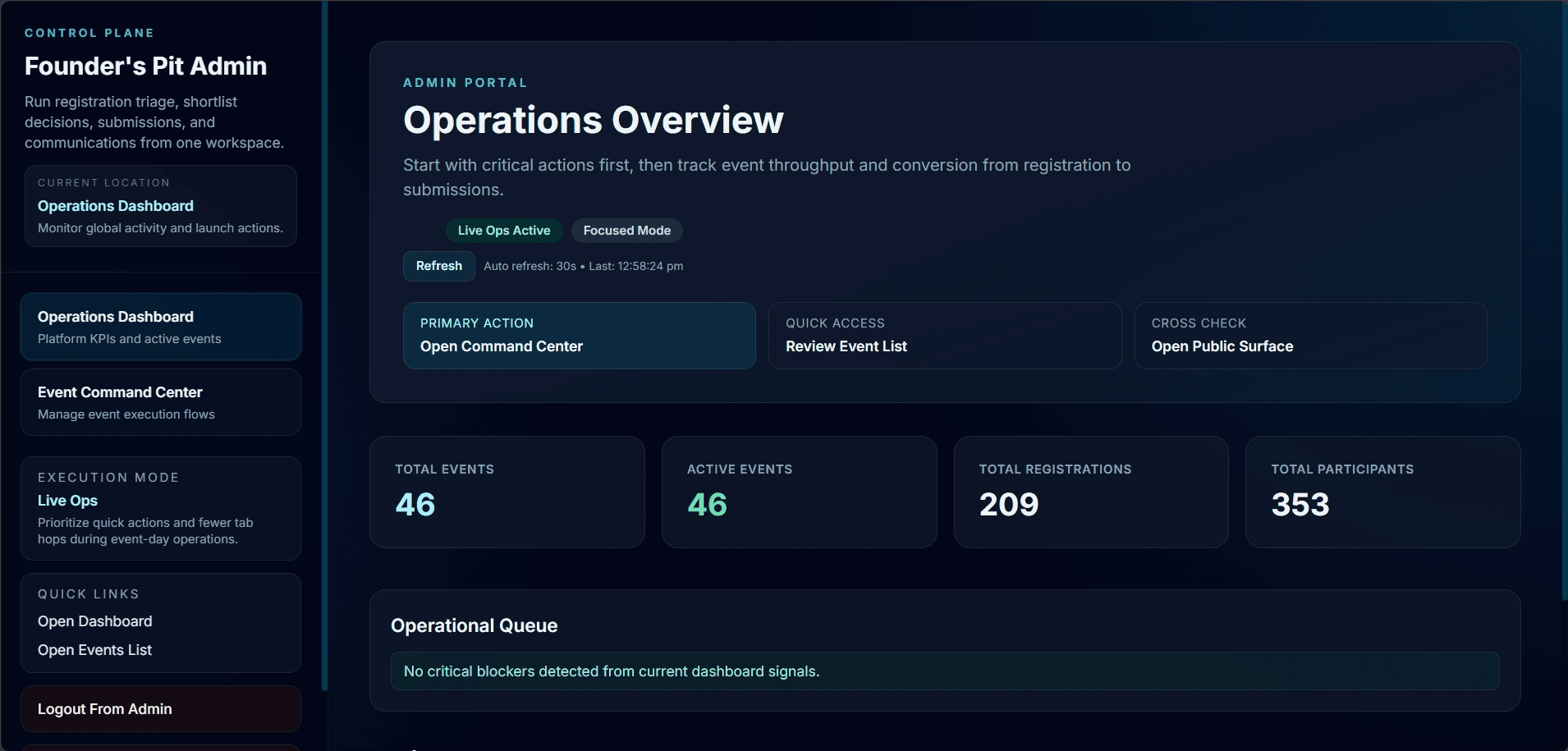 EDC Event Portal — organiser dashboard
